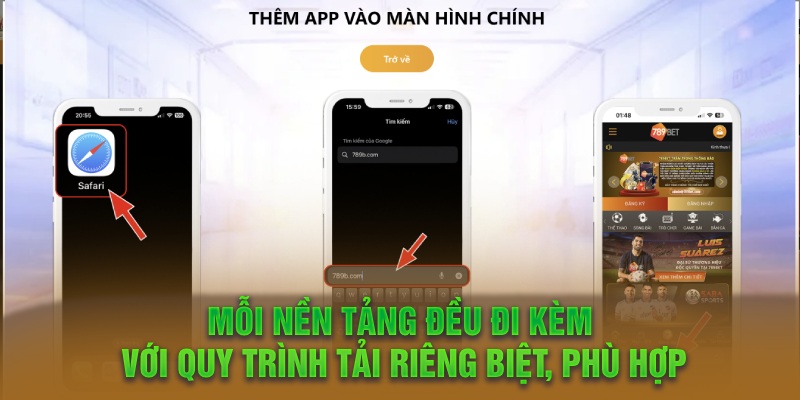 Mỗi nền tảng đều đi kèm với quy trình tải riêng biệt, phù hợp