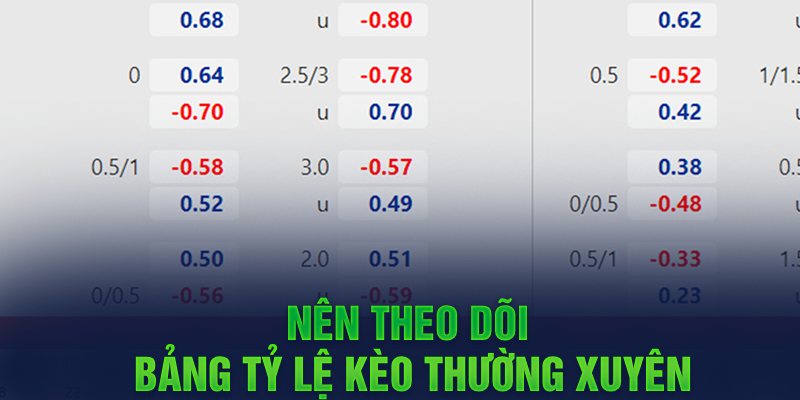 Không nên lơ là với bảng tỷ lệ kèo