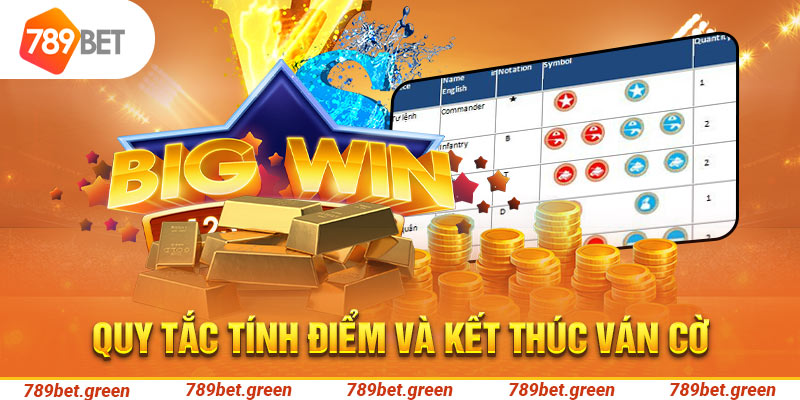 Quy tắc tính điểm và kết thúc ván cờ